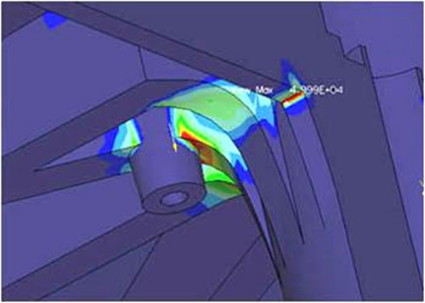 FEA Analysis
